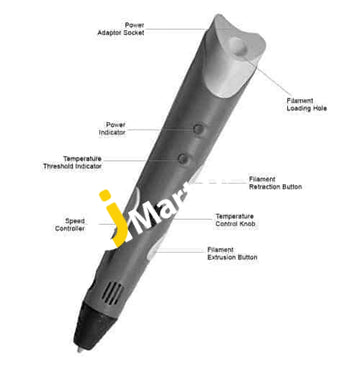 3D Doodling Drawing Printing Pen For 1.75Mm Pla & Abs Filaments + 3 Sample - Imported From Uk